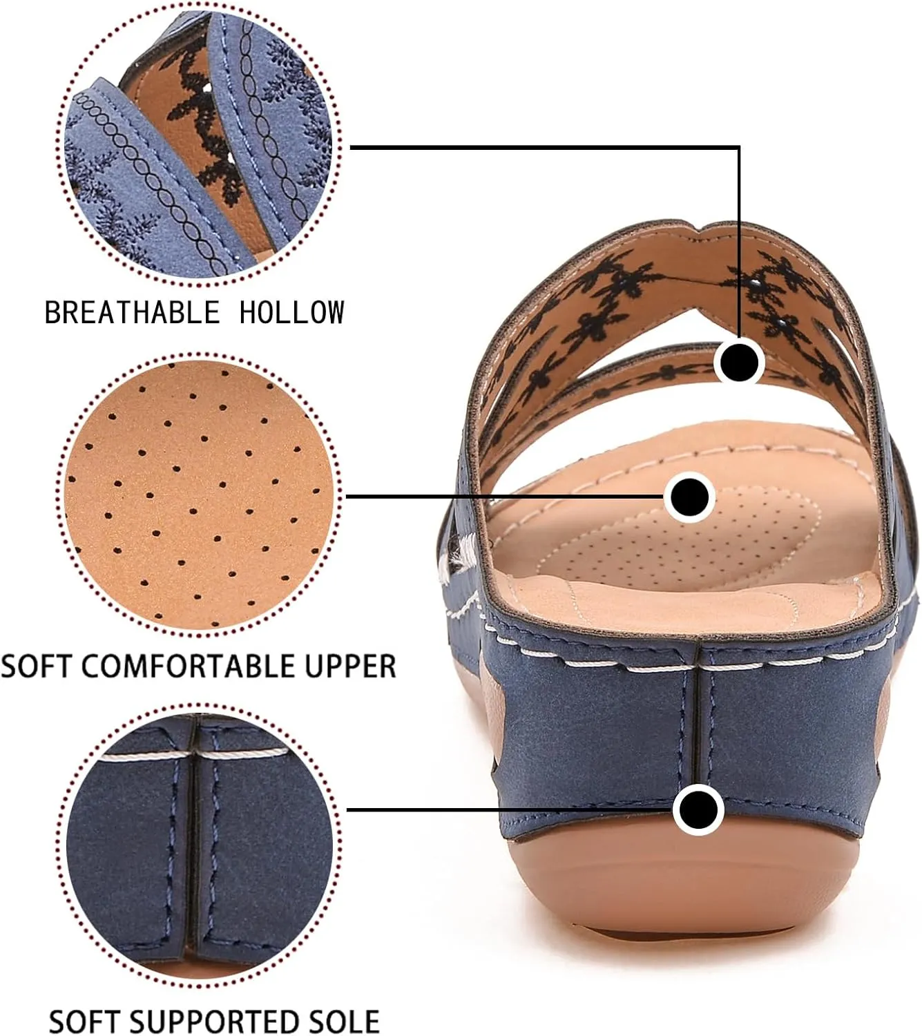 Women's Orthopedic Arch Support Wedge Sandals Summer Dressy 2025 Flat Open Toe Casual Flip Flops Platform Sandal Beach Sandals Dress Shoes Slip on Open Toe Sandal 2025