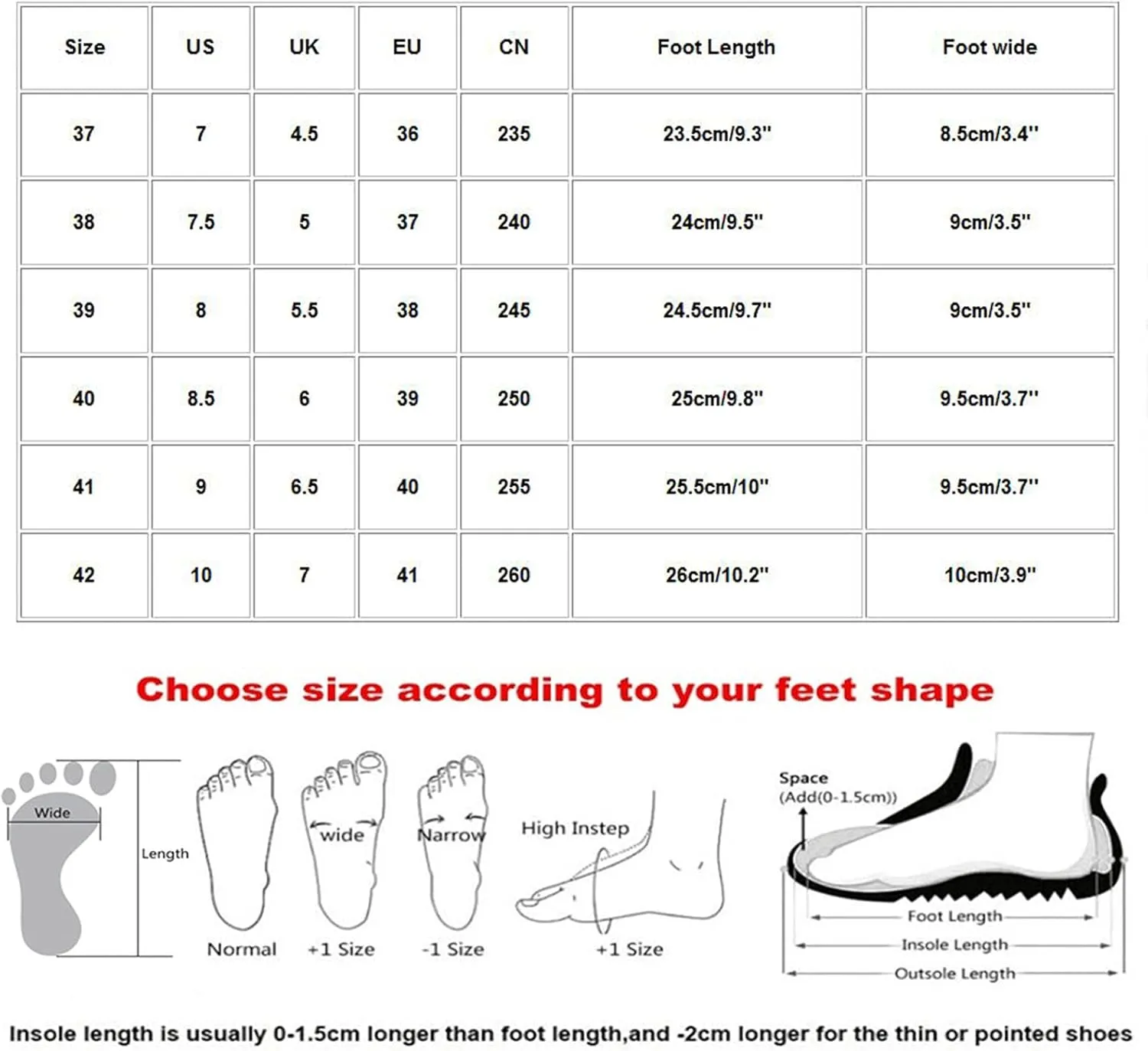 Womens Sneaker Wedge Sandals for Women Air Cushion Mesh Slip-On Walking Shoes Orthopedic Diabetic Walking Shoes Casual Breathable Sport Shoes